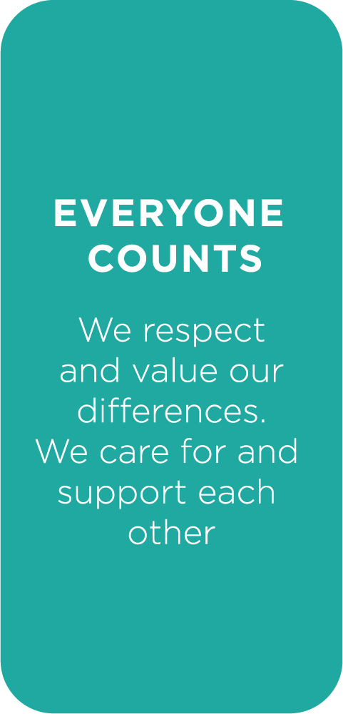 Everyone counts - We respect and value our differences. We care for and support each other