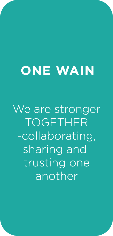 One Wain - We are stronger TOGETHER - collaborating, sharing and trusting one another